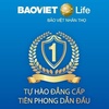 CÔNG TY BẢO VIỆT CẦN THƠ